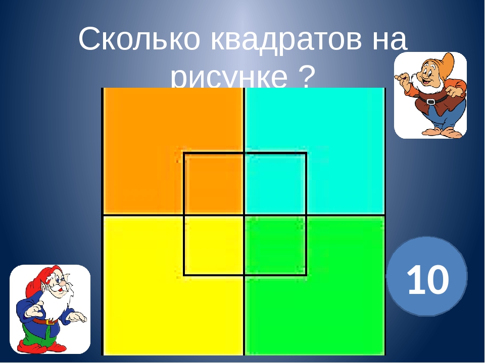 Чтобы посчитать сколько квадратов на каждом рисунке