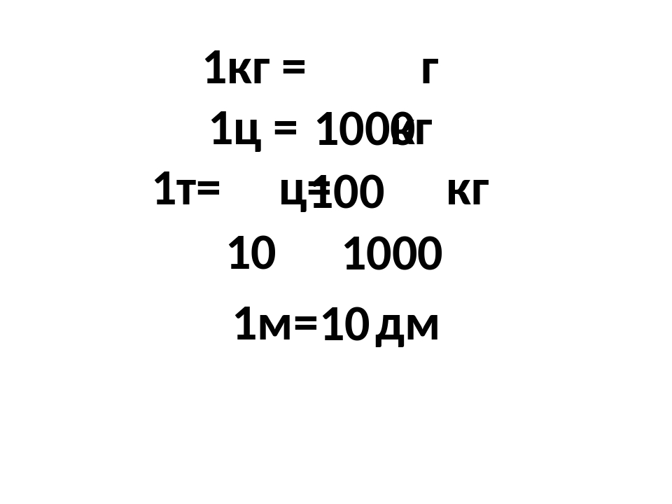 Тысяча тонн это сколько. 1т=1000 кг, 1т=10ц,1ц=100кг,1кг=100гр написать на лист по черчению. 1 Дм в квадрате сколько см в квадрате.