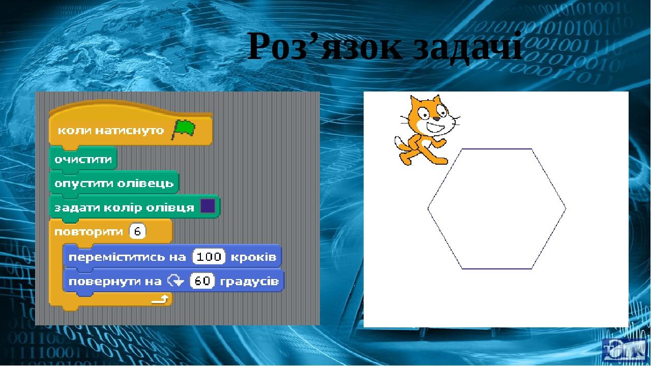 Гра &quot;Знавці інформатики&quot; для учнів 7-их класів