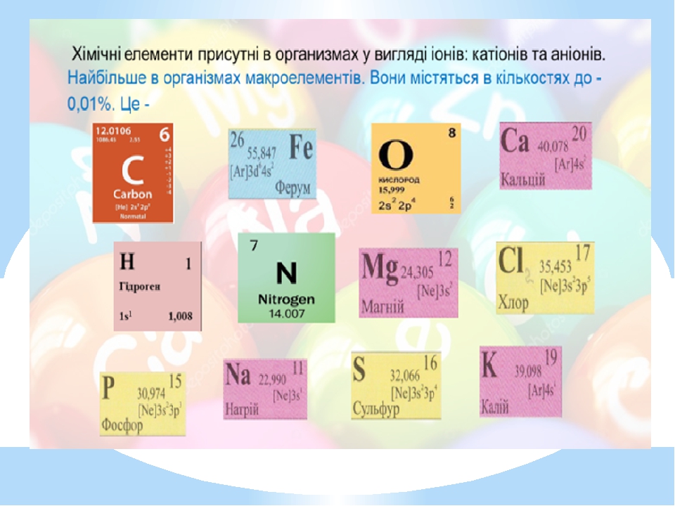 Презентація до уроку Порушення обміну речовин (метаболізму)