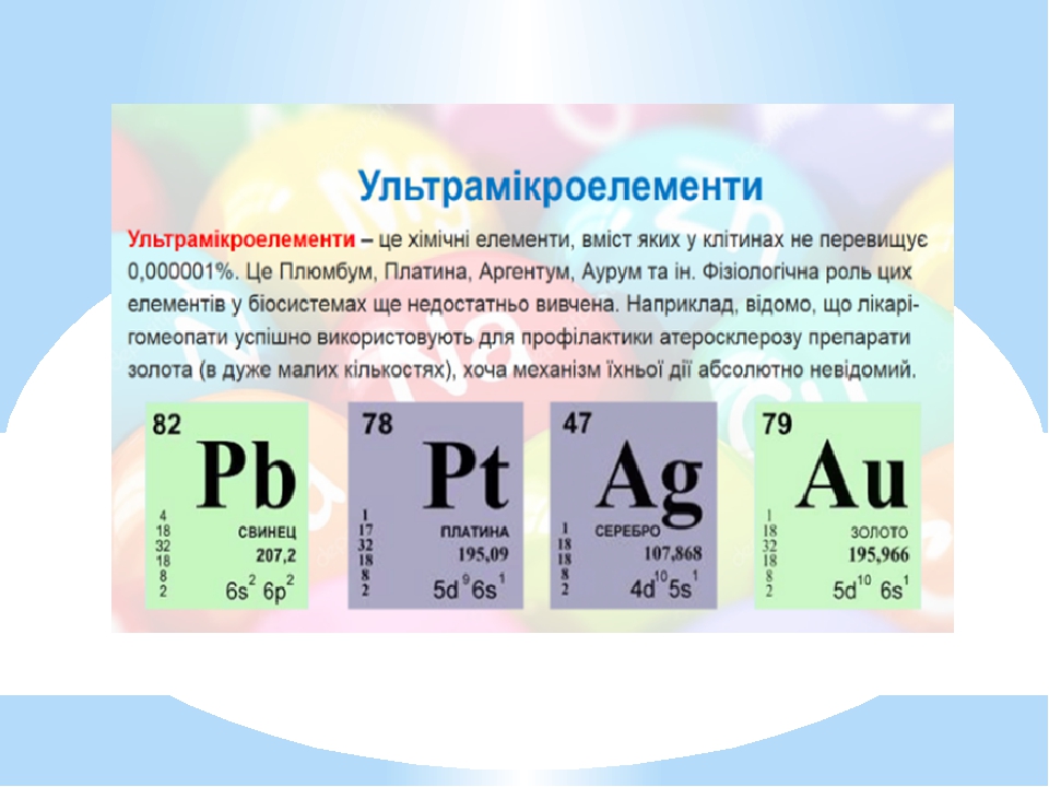 Презентація до уроку Порушення обміну речовин (метаболізму)