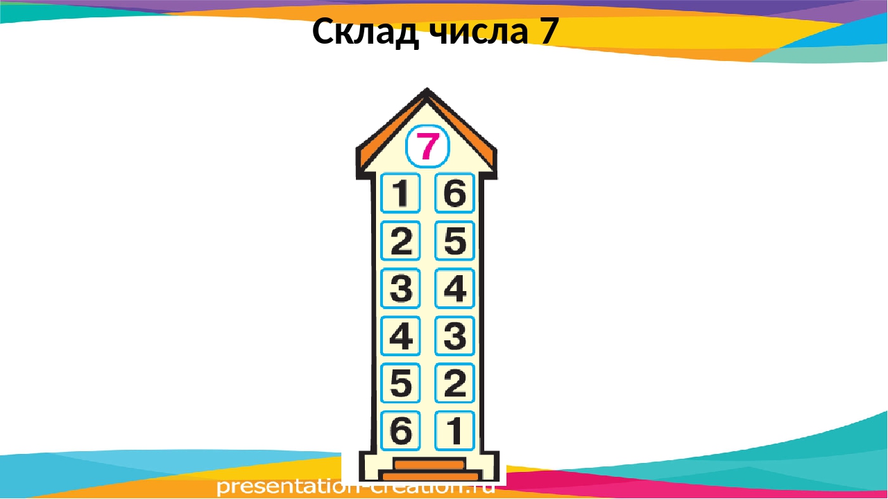 Число 7 проект