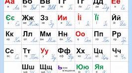 Алфавіт. Вимова та написання звуків, що позначаються буквами г та ґ.