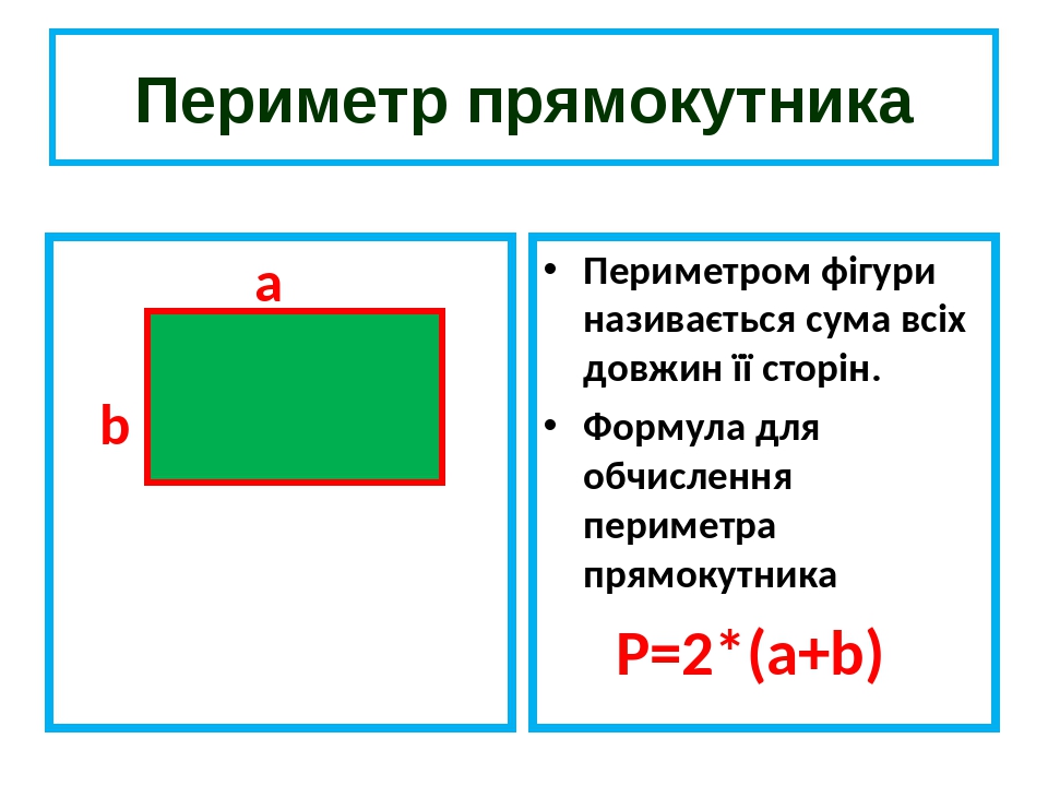 Периметр прямокутника. Формула прямокутника. Площа прямокутника. Формула периметра 4 класс.