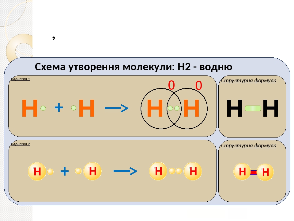 Схема молекулы h2s