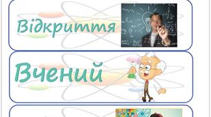 Стіна слів до теми "ІДЕЇ - ВИНАХОДИ - ВІДКРИТТЯ"