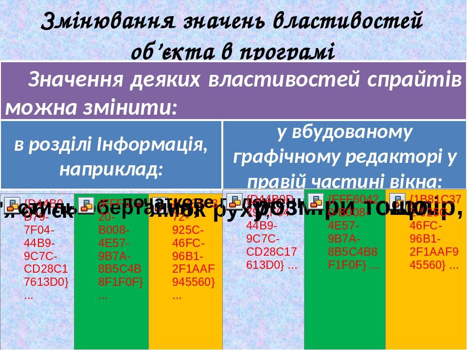 Змінювання значень властивостей об’єкта в програмі Значення деяких властивостей спрайтів можна змінити: в розділі Інформація, наприклад: у вбудован...