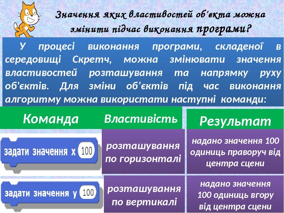 Значення яких властивостей об'єкта можна змінити підчас виконання програми? У процесі виконання програми, складеної в середовищі Скретч, можна змін...