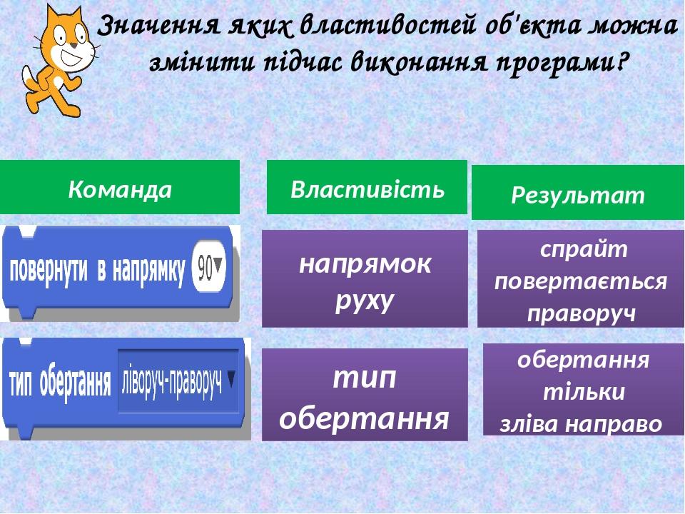 Значення яких властивостей об'єкта можна змінити підчас виконання програми? Команда Властивість Результат напрямок руху тип обертання спрайт поверт...