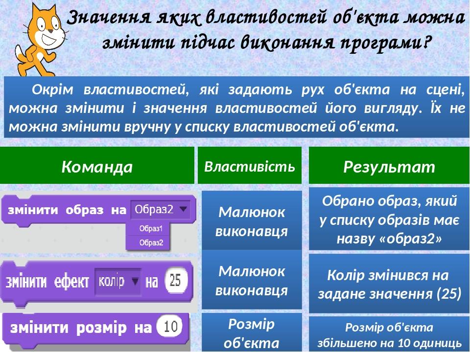 Значення яких властивостей об'єкта можна змінити підчас виконання програми? Окрім властивостей, які задають рух об'єкта на сцені, можна змінити і з...
