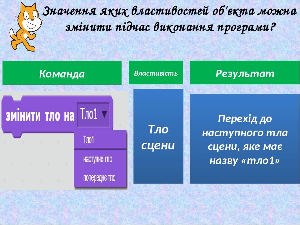 Значення яких властивостей об'єкта можна змінити підчас виконання програми? Тло сцени Перехід до наступного тла сцени, яке має назву «тло1» Команда...