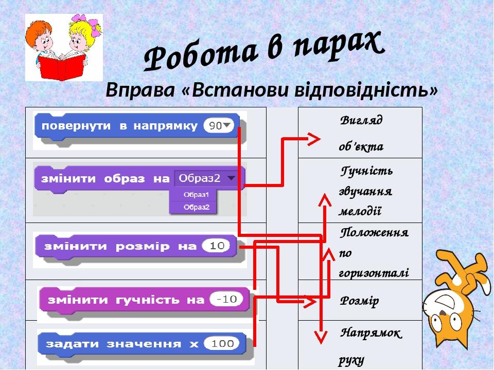 Робота в парах Вправа «Встанови відповідність» Виглядоб’єкта Гучність звучання мелодії Положення по горизонталі Розмір Напрямок руху