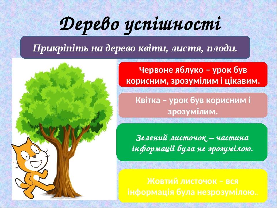 Дерево успішності Прикріпіть на дерево квіти, листя, плоди. Червоне яблуко – урок був корисним, зрозумілим і цікавим. Квітка – урок був корисним і ...