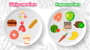 Здорова та шкідлива їжа. Яка буває їжа