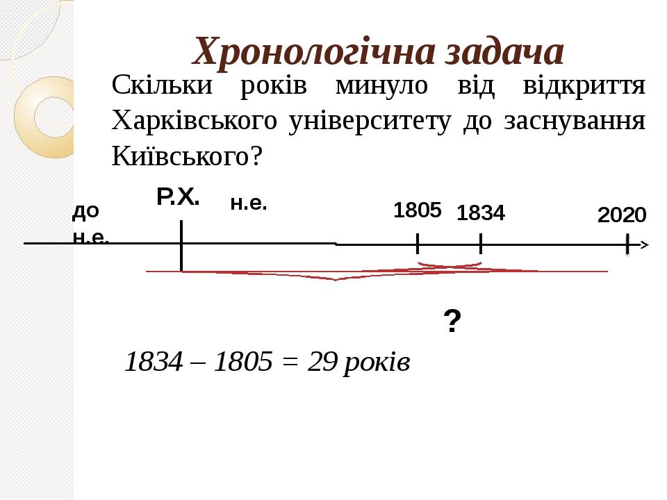 Хронологічна задача Скільки років минуло від відкриття Харківського університету до заснування Київського? 1834 – 1805 = 29 років н.е. до н.е. Р.Х....