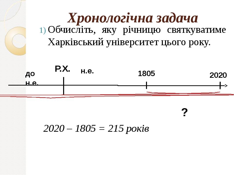 Хронологічна задача Обчисліть, яку річницю святкуватиме Харківський університет цього року. 2020 – 1805 = 215 років н.е. до н.е. Р.Х. 2020 1805 ?