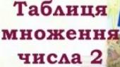 Таблиця множення в віршах. Таблиця на 2.