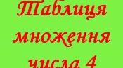 Таблиця множення в віршах. Таблиця на 4.