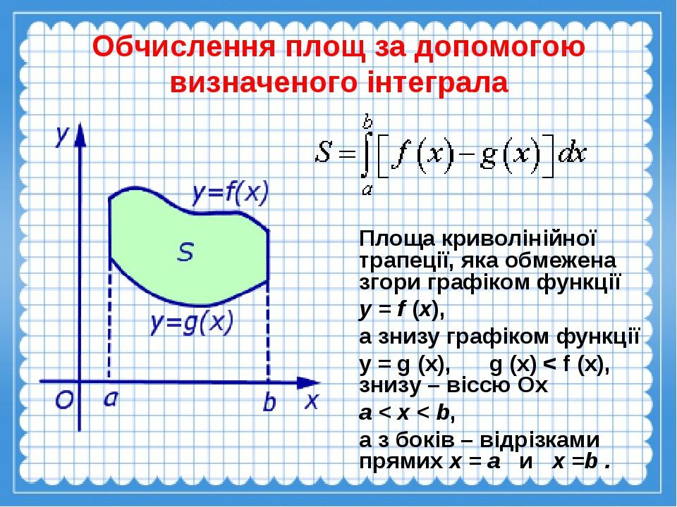 Pervisna Integral Pidgotovka Do Zno