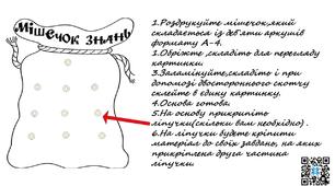 Матеріал для роботи з картками-ліпучками.Українська мова.2 клас