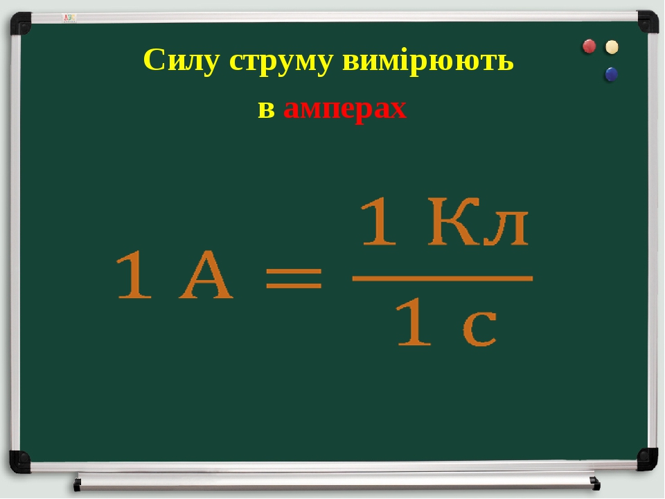 Презентація по темі "Сила струму. Амперметр".