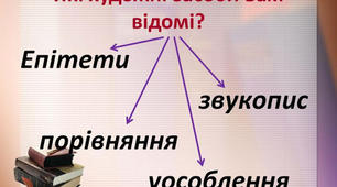 Тренувальні вправи за темою "Художні засоби"