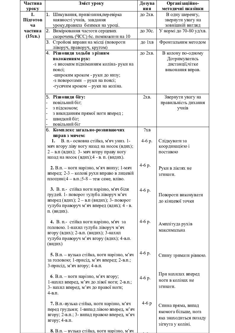 План конспект по физической культуре 4 класс