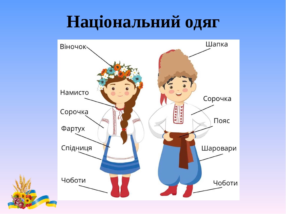 Презентація "Які традиції українського народу тобі відомі?" з ...