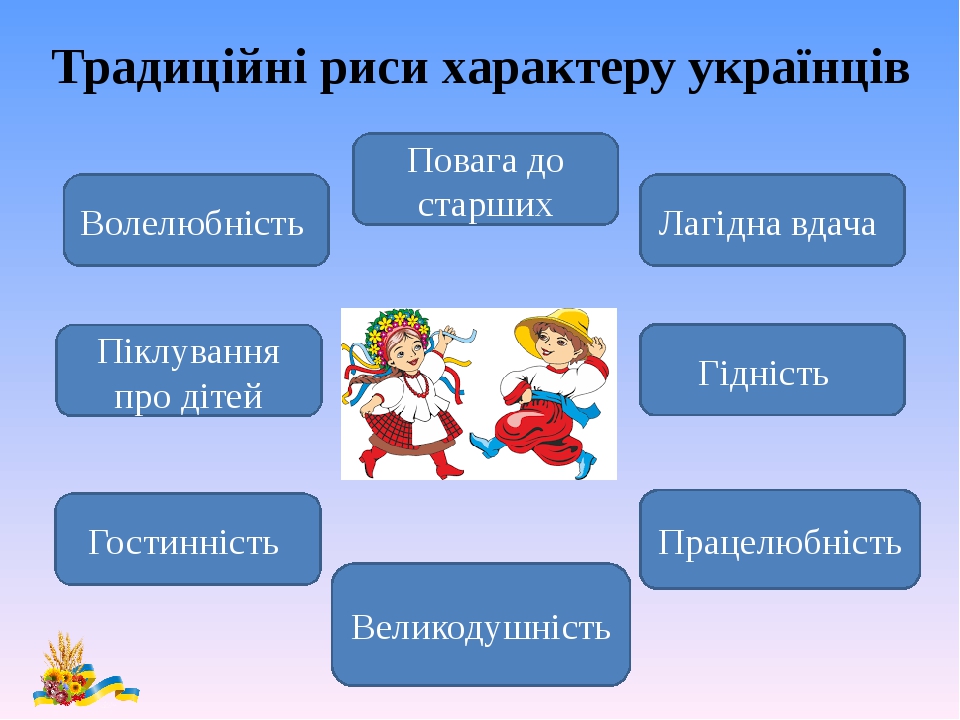 Презентація "Які традиції українського народу тобі відомі?" з ...