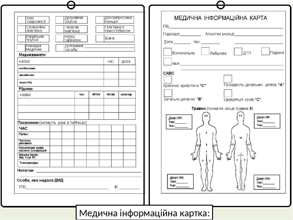 Медична карта пацієнта