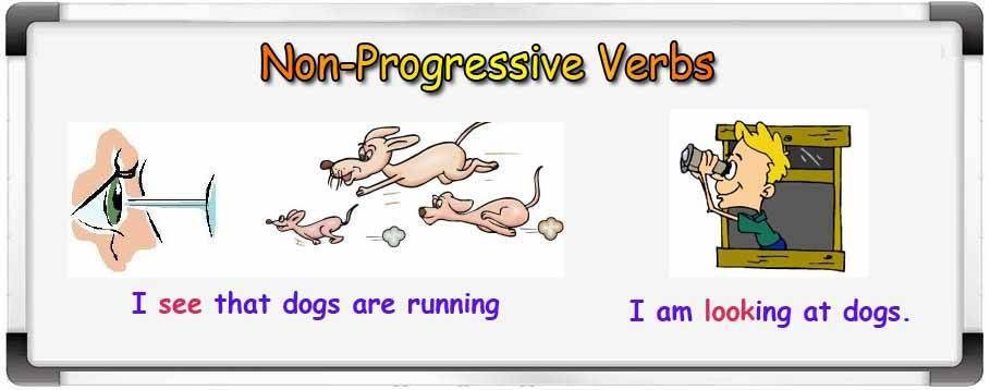 List Of Non Progressive Verbs Pdf