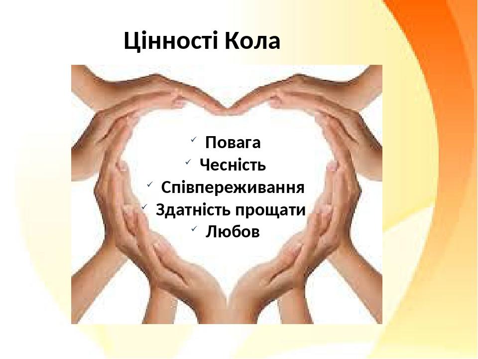 Цінності Кола Повага Чесність Співпереживання Здатність прощати Любов