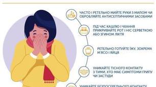 Коронавірус: все, що потрібно знати