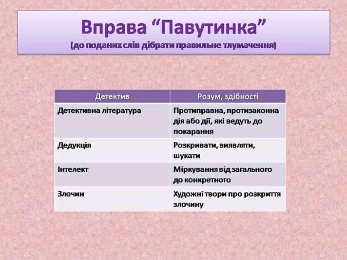 ДИСТАНЦІЙНЕ НАВЧАННЯ, 7 КЛАС | Конспект. Зарубіжна література