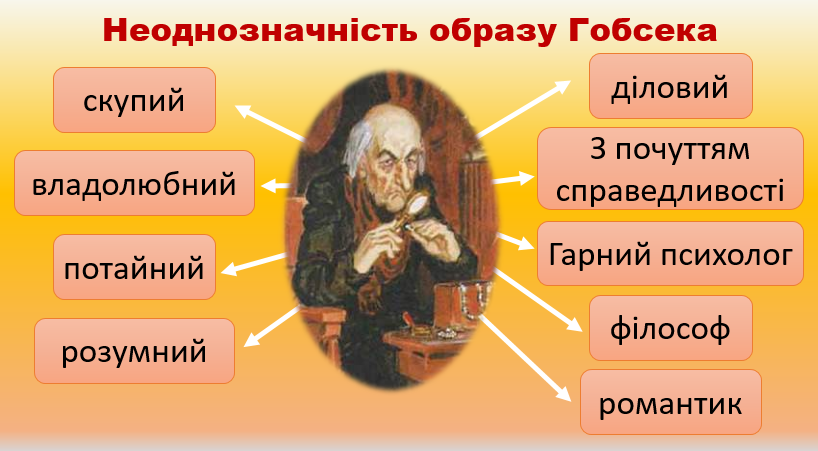 Гобсек презентация 10 класс