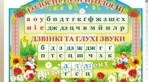 План-конспект уроку "Голосні та приголосні звуки"