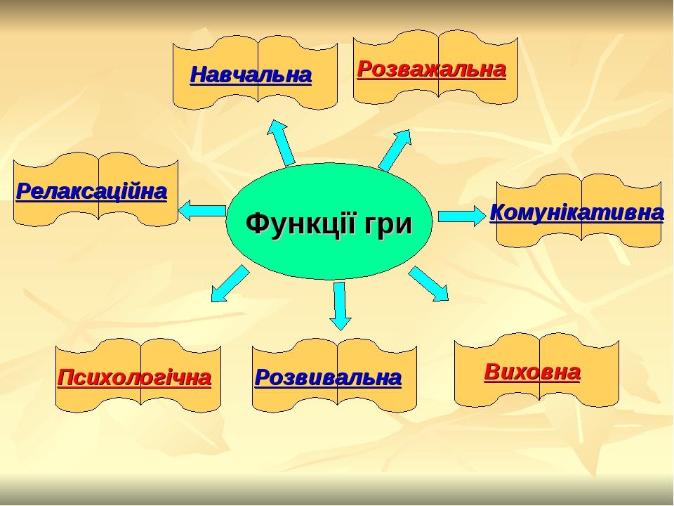 Релаксация картинка для детей