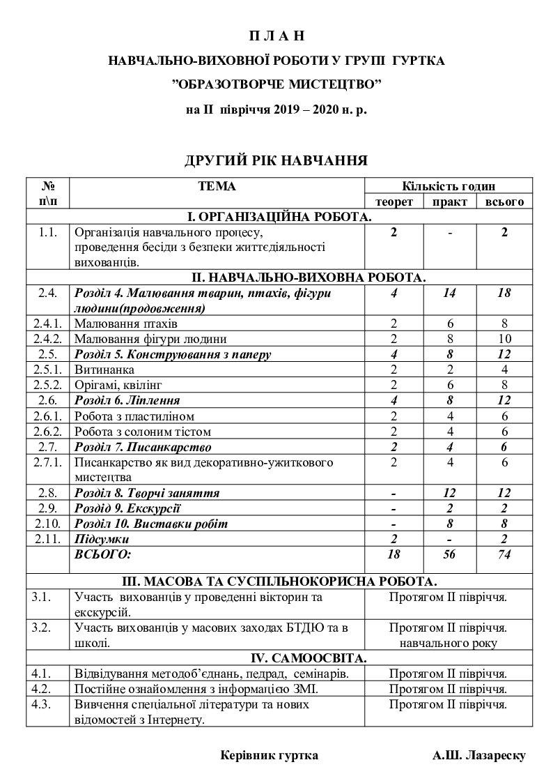 Календарно тематический план хореографического коллектива