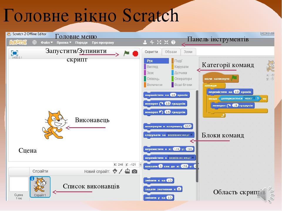 Какой минимальный размер изображения можно задать для фона сцены в scratch