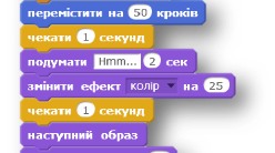 Лінійні алгоритми