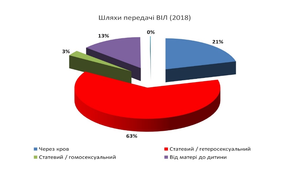 Самые сложные предметы в школе в году: шкала трудности учебных предметов