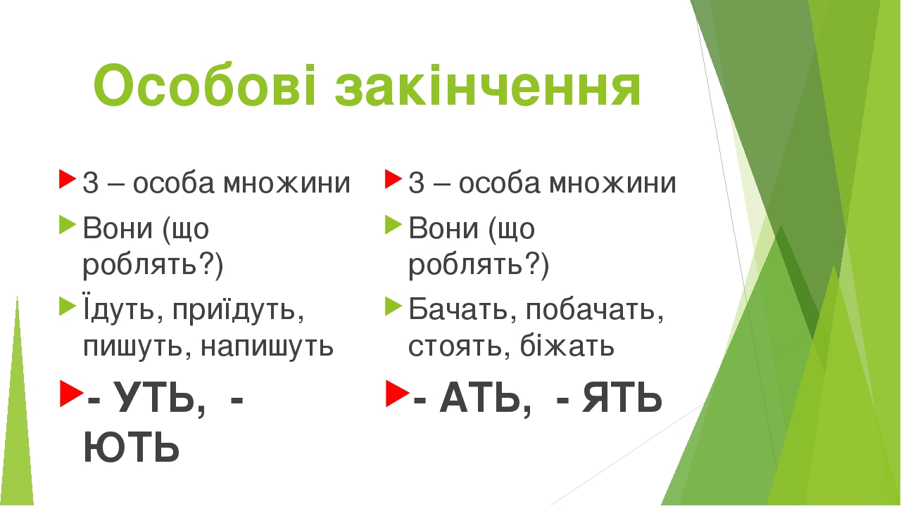 1 какой слайд может стоять в начале презентации