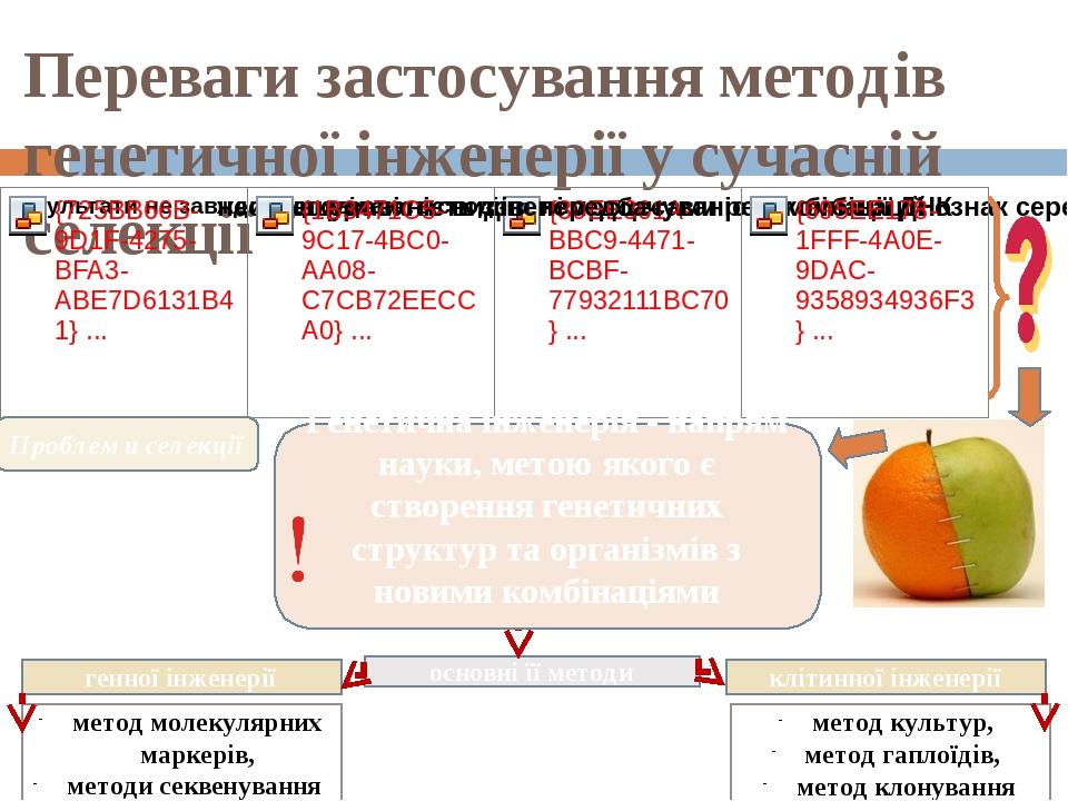 Переваги застосування методів генетичної інженерії у сучасній селекції Проблеми селекції Генетична інженерія - напрям науки, метою якого є створенн...
