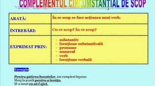 Урок : ”Урок Complementul circumstanțial de scop”