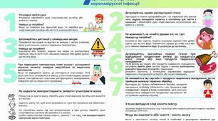 Поради для захисту від нової короновірусної інфекції
