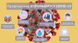 Відеоматеріал "Коронавірус. Профілактика зараження"