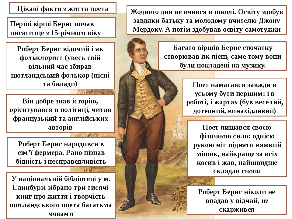 Роберт Бернс "Моє серце в верховині..." (презентація)