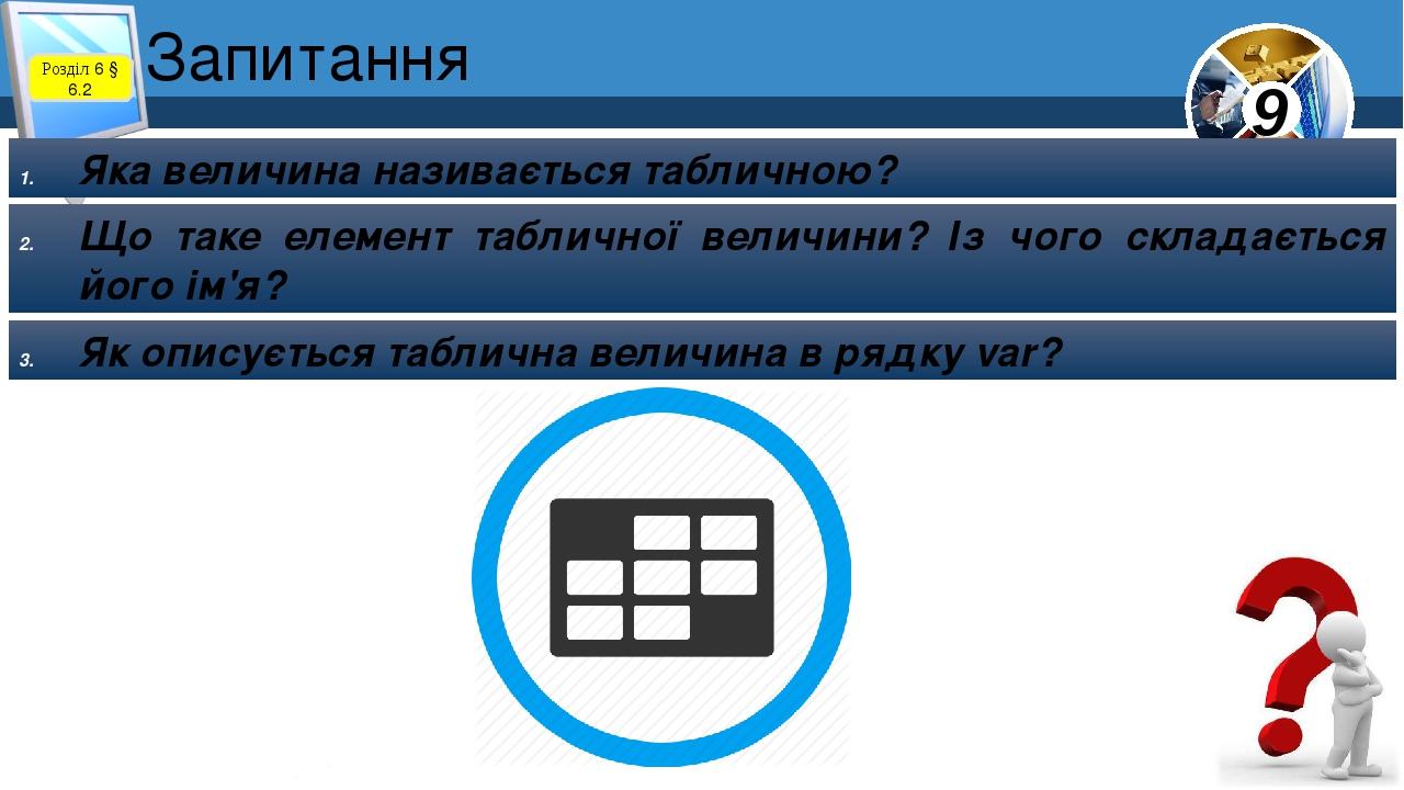 Запитання Розділ 6 § 6.2 Яка величина називається табличною? Що таке елемент табличної величини? Із чого складається його ім'я? Як описується табли...