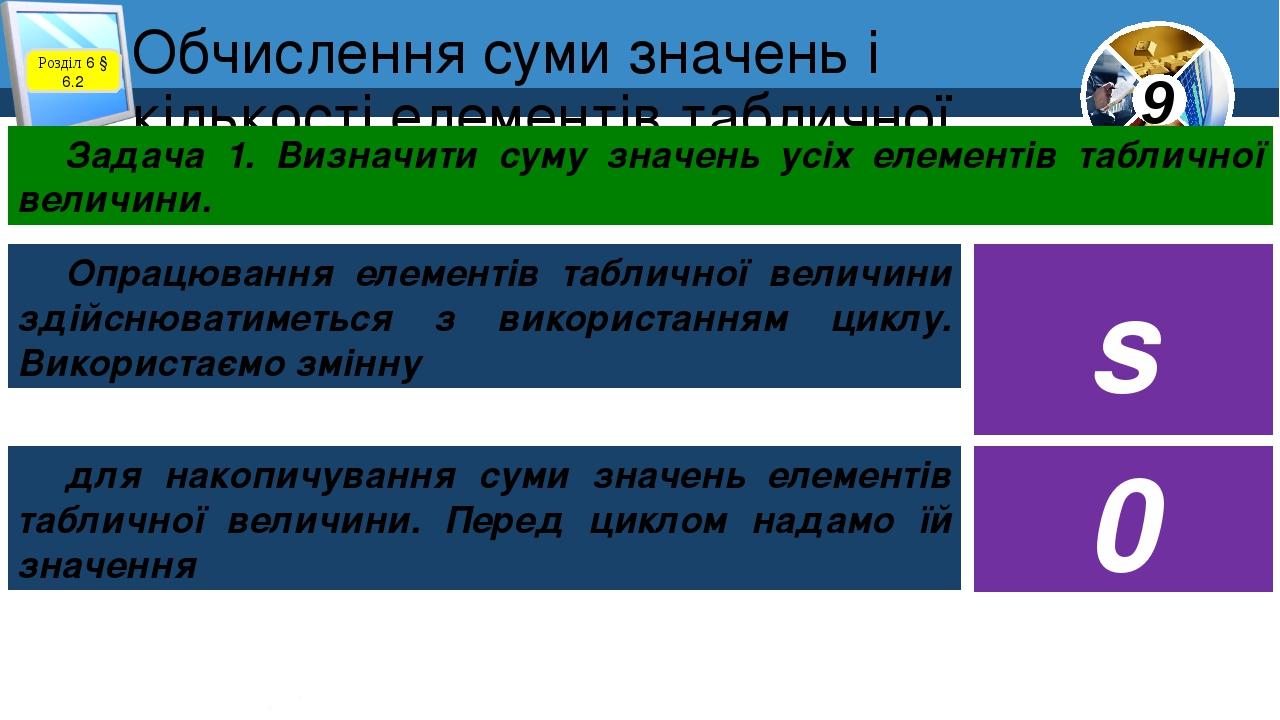Обчислення суми значень і кількості елементів табличної величини Розділ 6 § 6.2 Задача 1. Визначити суму значень усіх елементів табличної величини....