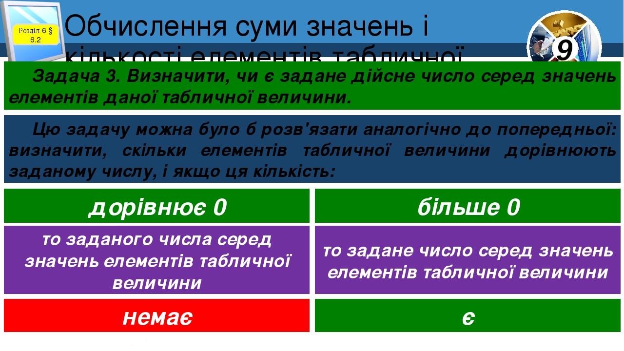 Обчислення суми значень і кількості елементів табличної величини Розділ 6 § 6.2 Задача 3. Визначити, чи є задане дійсне число серед значень елемент...